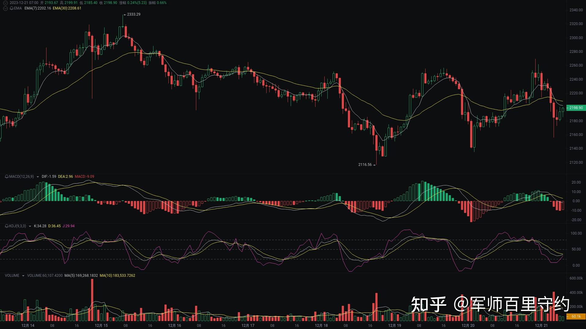 usdt被烧毁意味什么(usdt被骗了,钱怎么提出来)