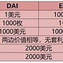 usdt增发结果是什么(usdt增发和币价有关系吗)