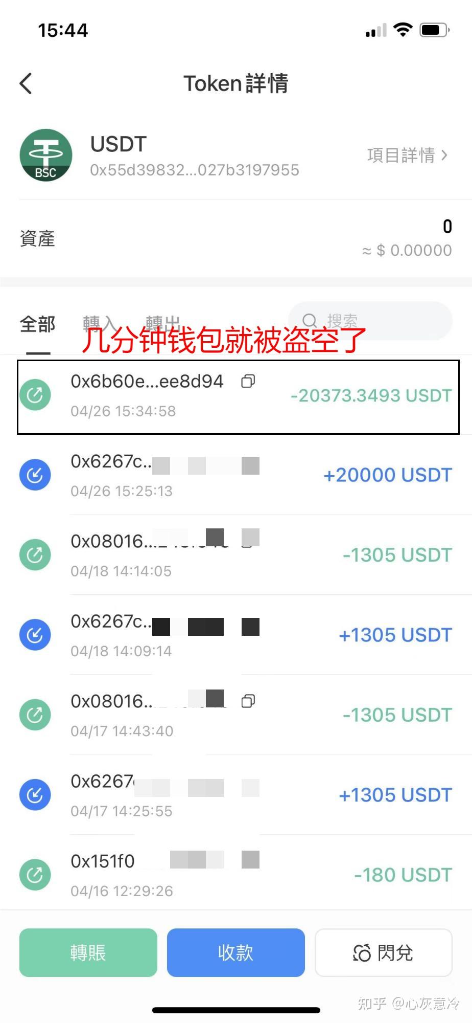 钱包的usdt怎么卖(货币钱包usdt怎么转成人民币)
