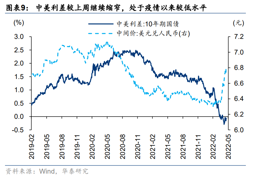 usdt换人民币行情(usdt汇率人民币今天)