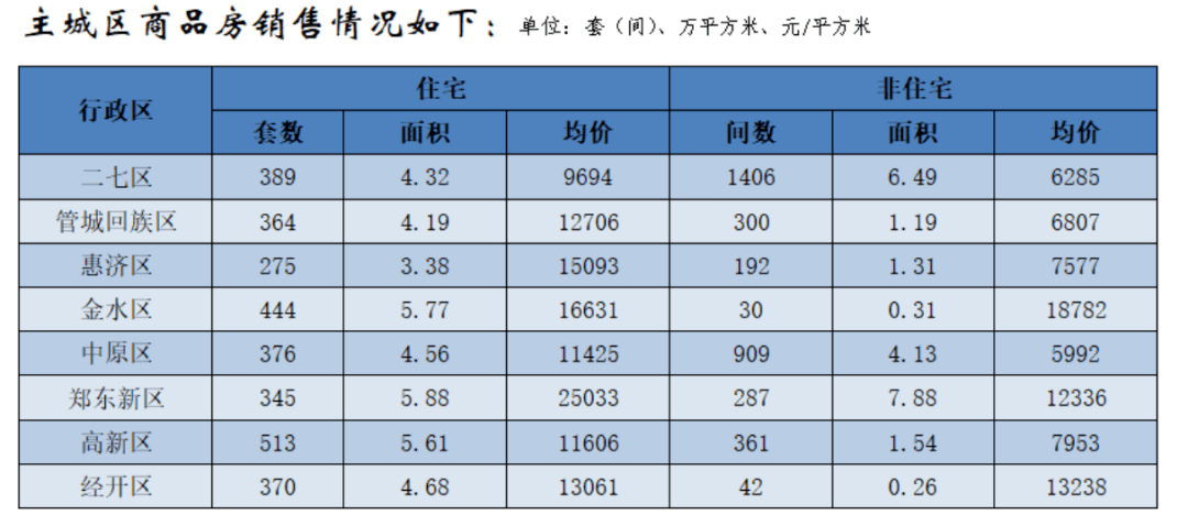 卖usdt价格倒挂是什么意思(卖出usdt转到银行卡怎么收费)