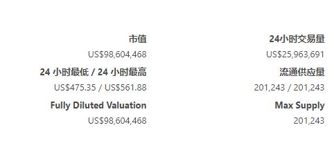 包含usdt-heco0.5的词条