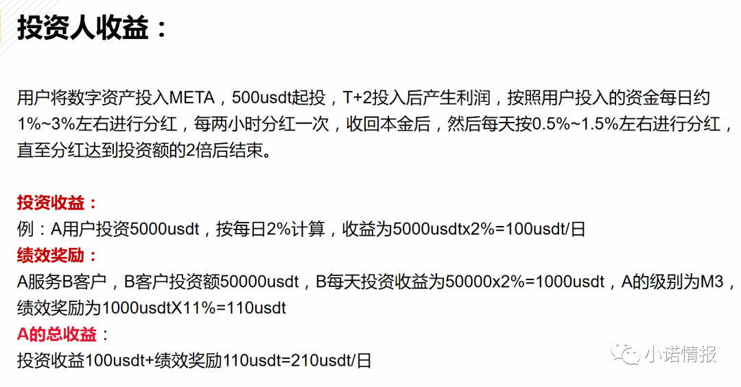 usdt怎么购买基金(买usdt教程)