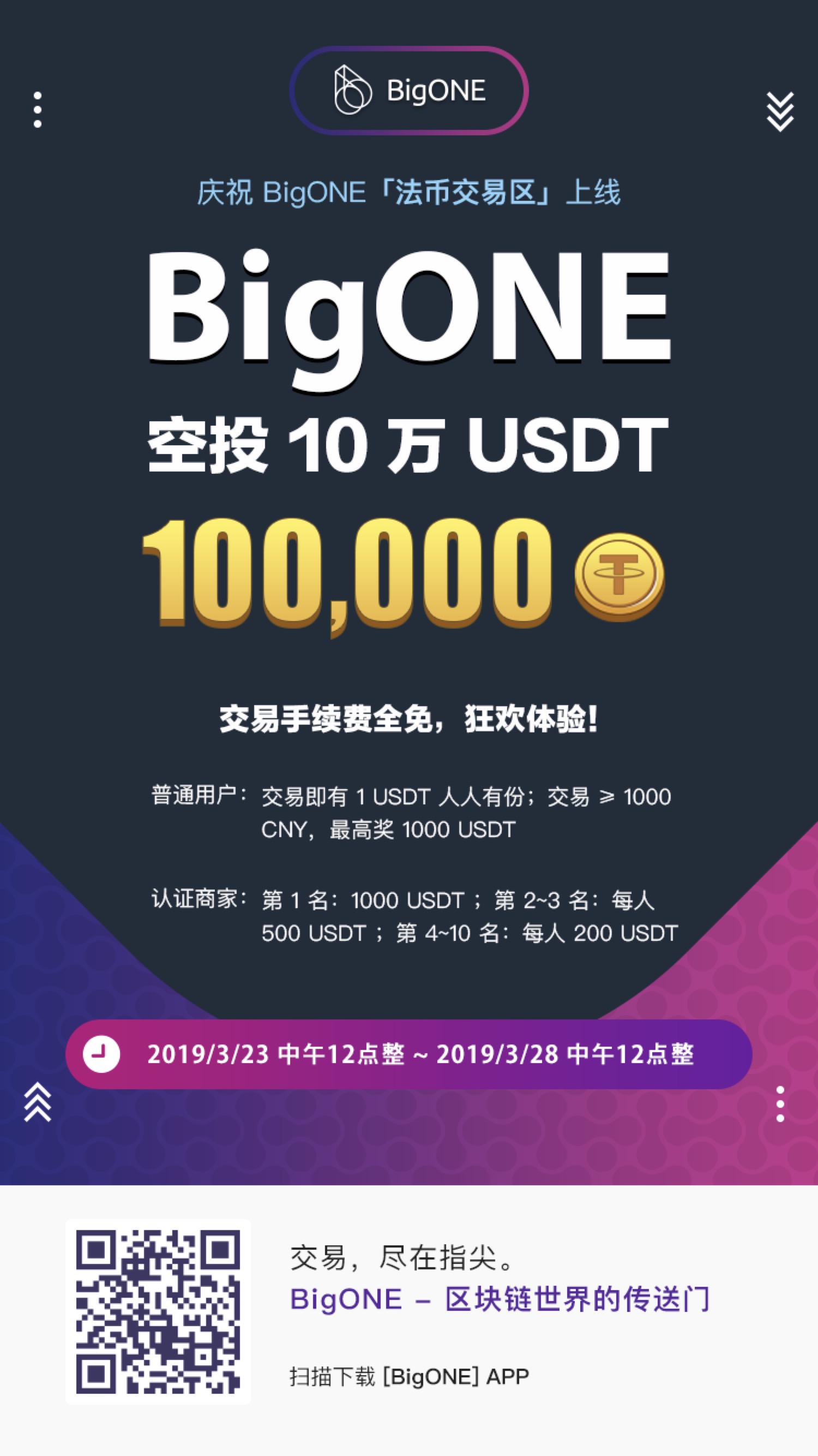 100usdt值多少钱(100usdt换多少人民币)