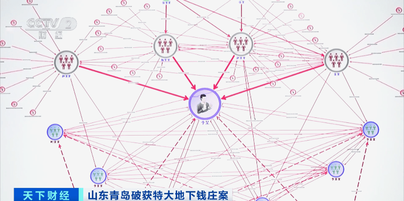 用usdt转账德国(usdt可以转到国外账户吗)