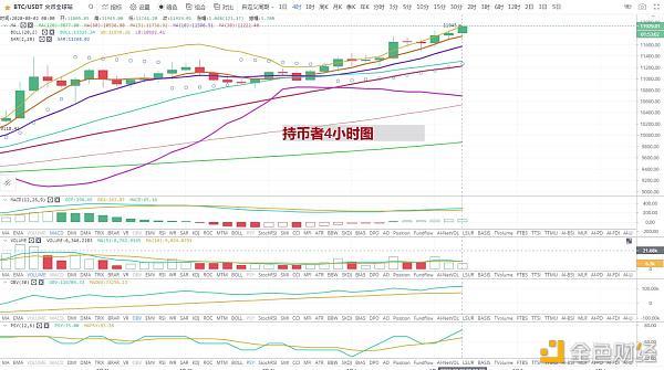 最近usdt为什么涨价了(为什么最近usdt价格老下跌)