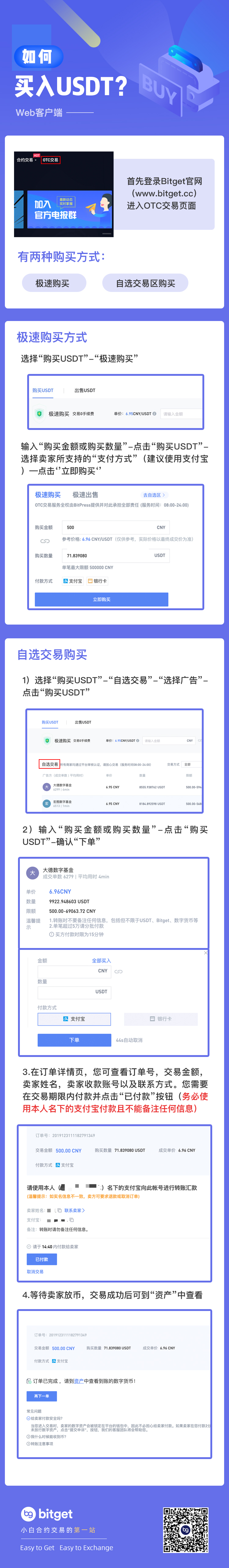 买完usdt资产就缩水(usdt价格下降意味着什么)