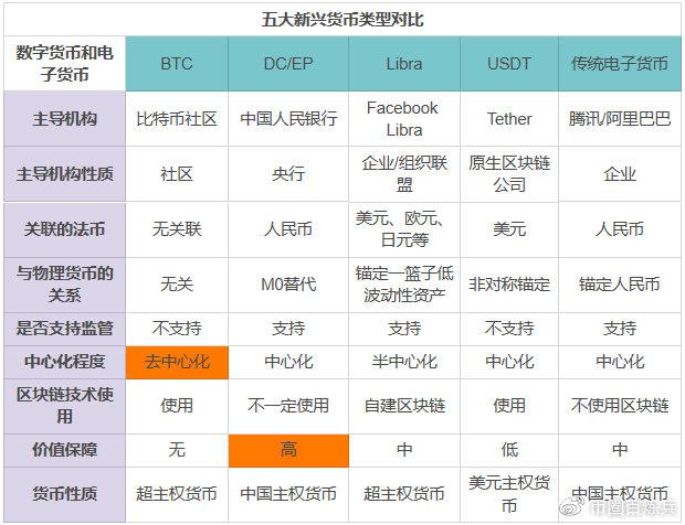 usdt是哪个国家的法定货币的简单介绍