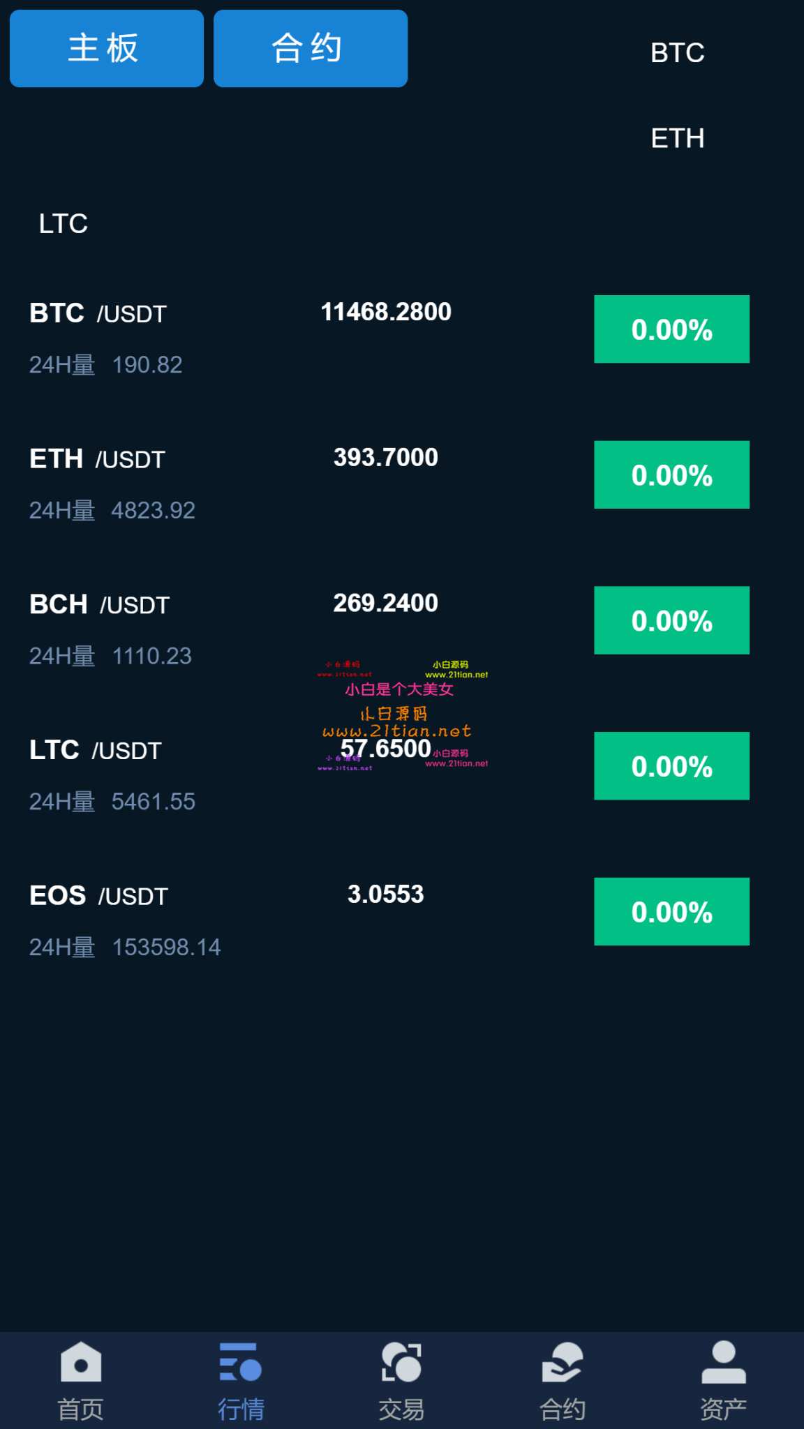 交易所买的usdt能被追踪么(买的usdt提到别的交易所被骗,怎么办)