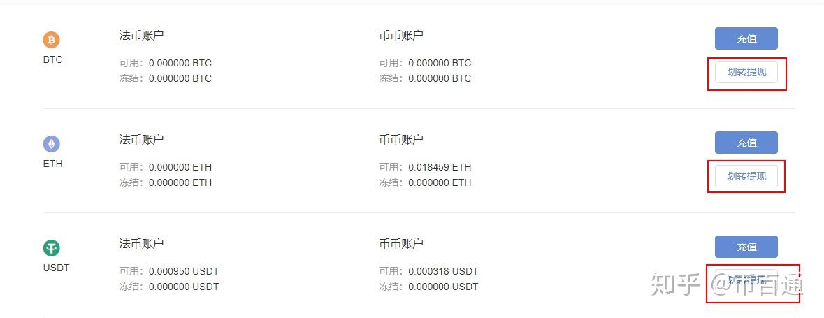 usdt可以换成ht吗(usdt可以直接兑换人民币吗)