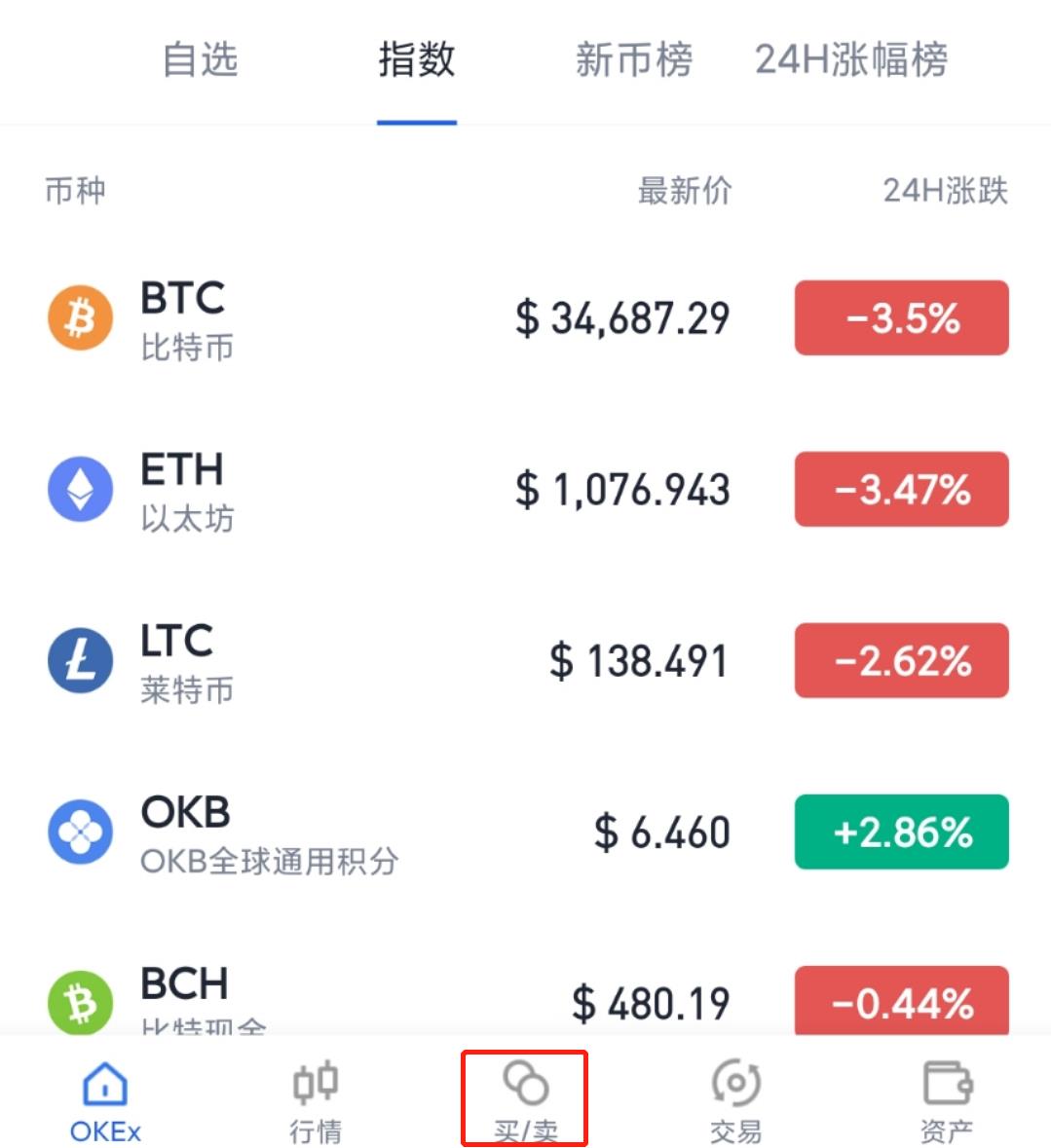 购买usdt金额减少(usdt买入价低于卖出价)