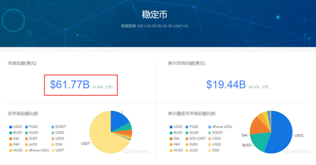 美国泰达公司USDT联系方式(泰达币美元usdtusd)
