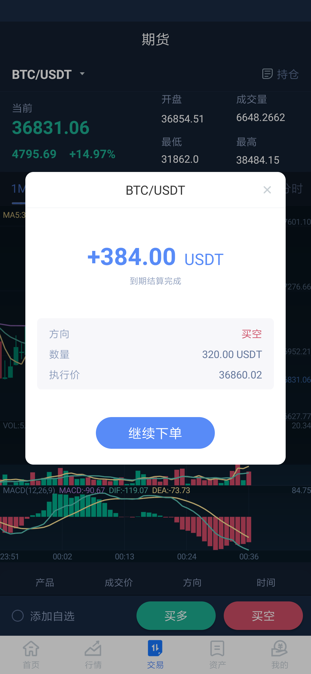 诈骗的usdt可以追回来么(usdt被骗了,钱怎么提出来)