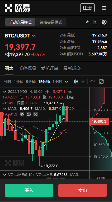 trc20是不是usdt(trc20的usdt怎么变成erc20)