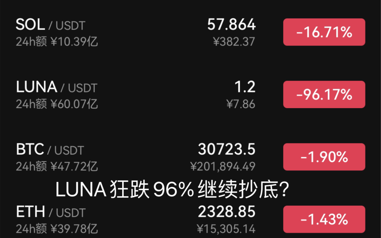 澳门骗usdt跑路(澳门诈骗案一般多久会结案)