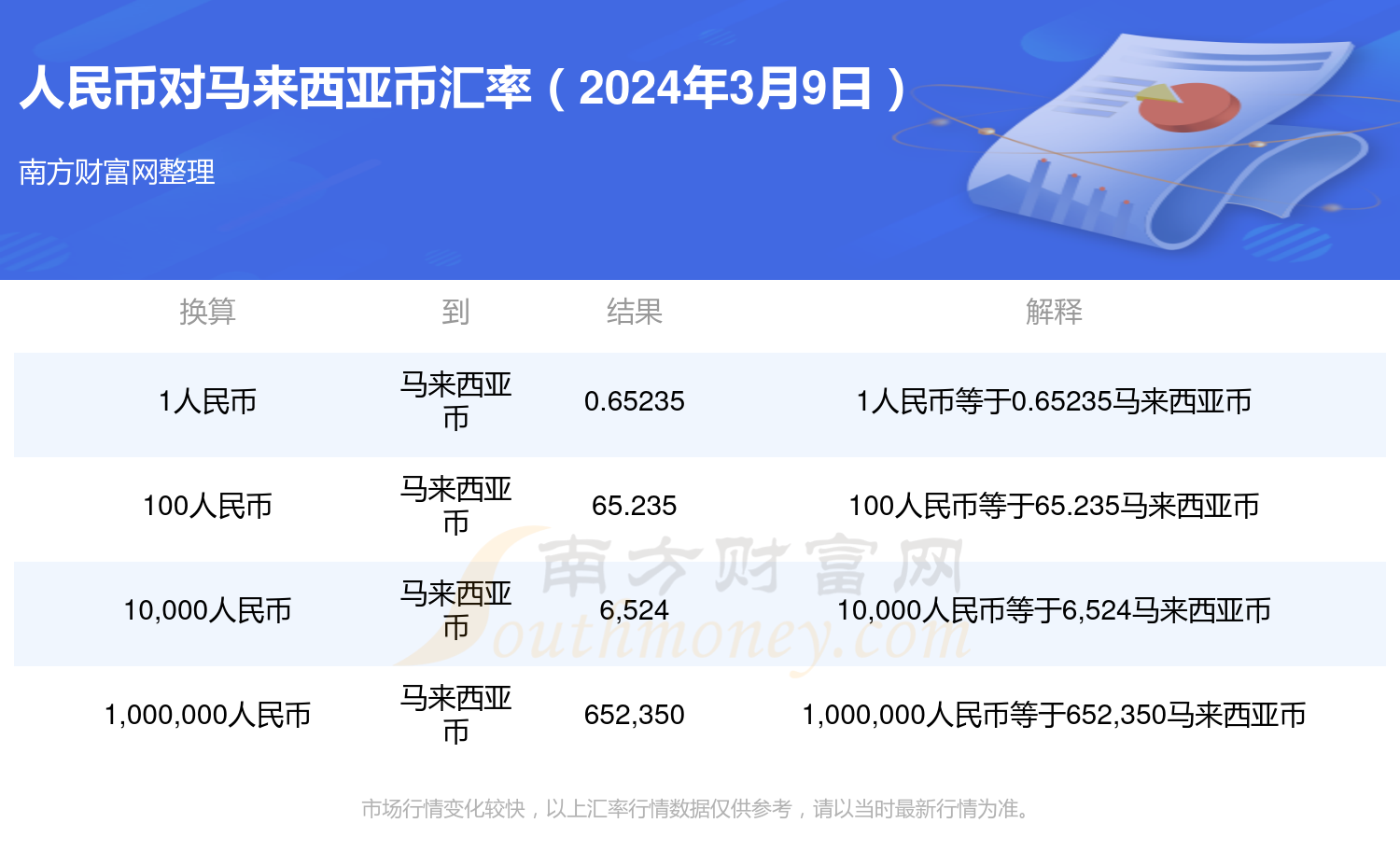 usdt换人民币汇率是多少的简单介绍
