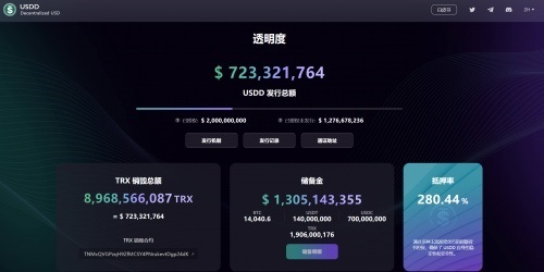 转100usdt用多少trx(100usdt相当于多少人民币)