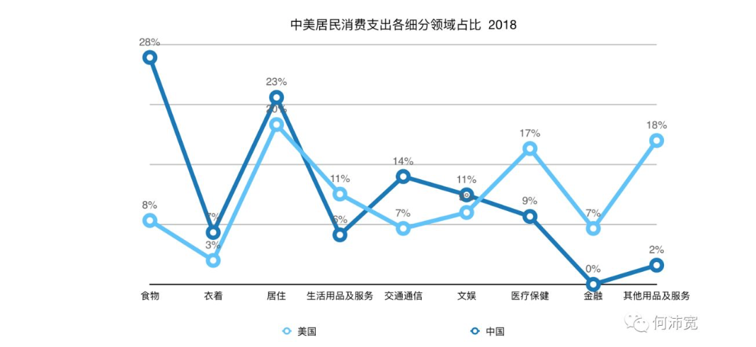 国内用usdt消费(usdt在国内合法吗)
