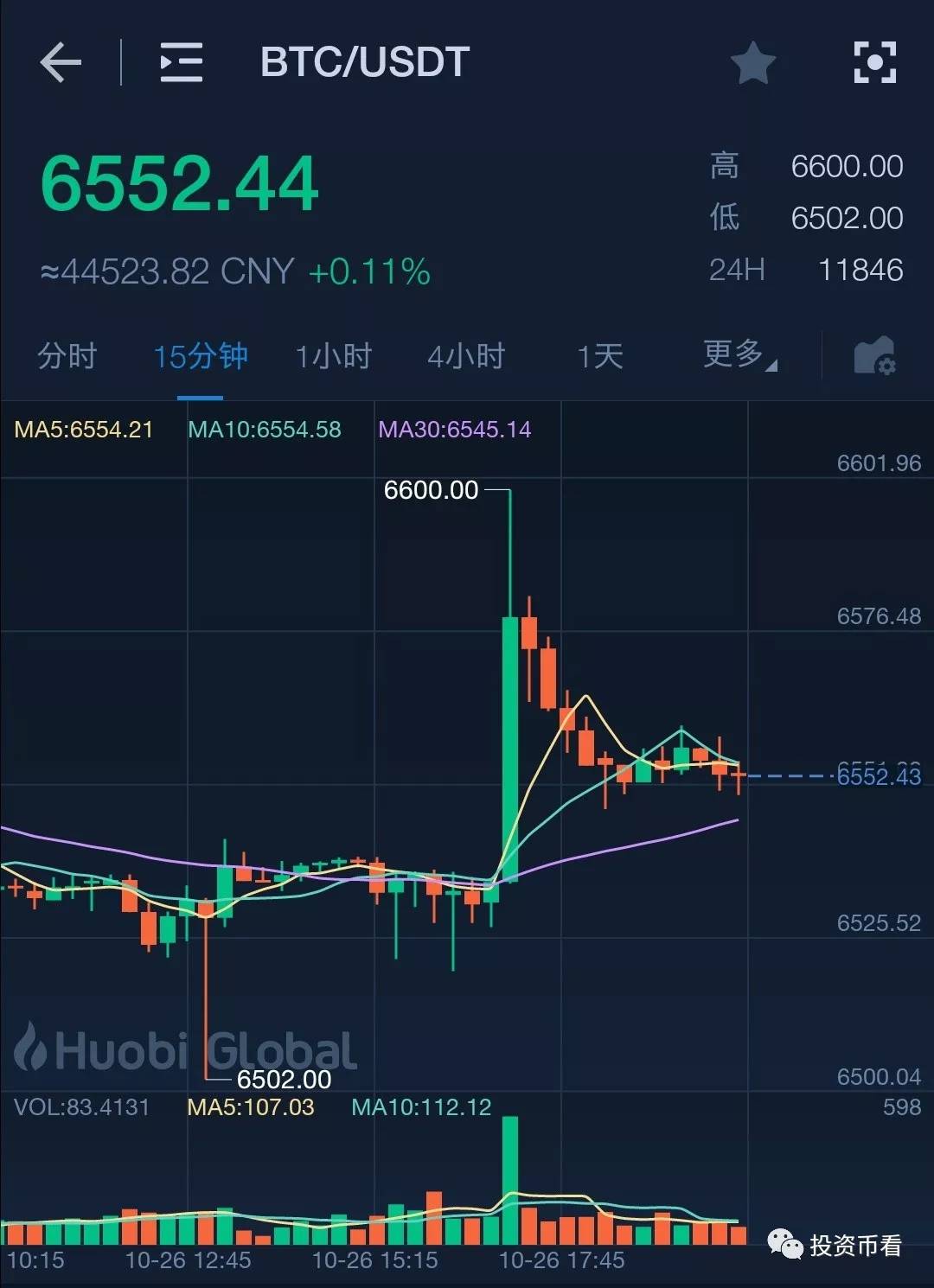 usdt收到转账成功余额没变(正常卖usdt收到黑钱需要退吗)