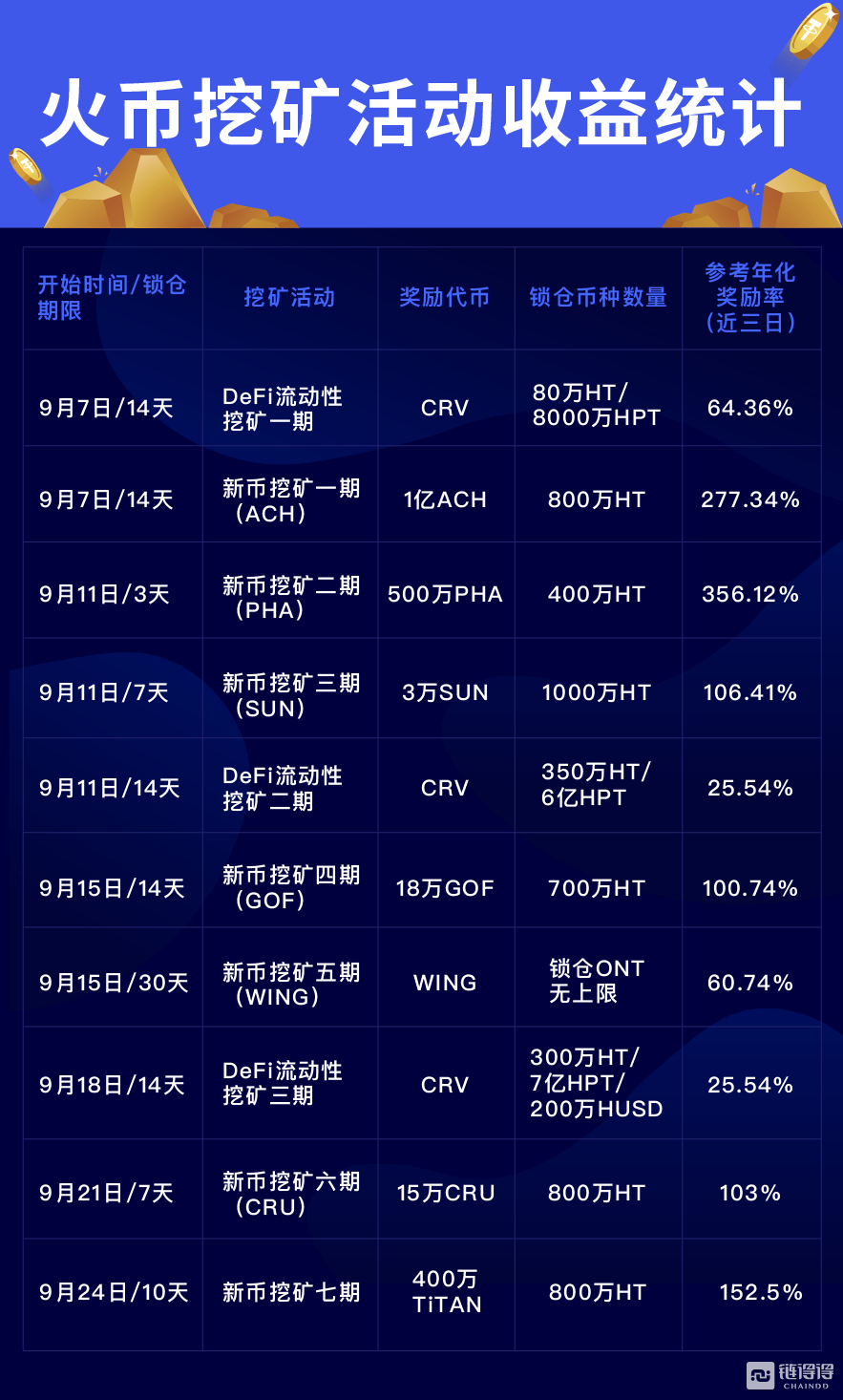 usdt收到转账成功余额没变(正常卖usdt收到黑钱需要退吗)