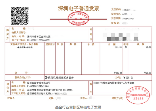 中币usdt地址怎么填写(usdt 充币地址)