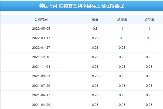 usdt收购价(usdt出售合法吗)