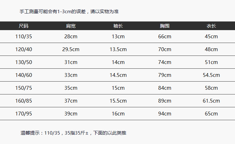 关于卖usdt虚拟货币手续费的信息