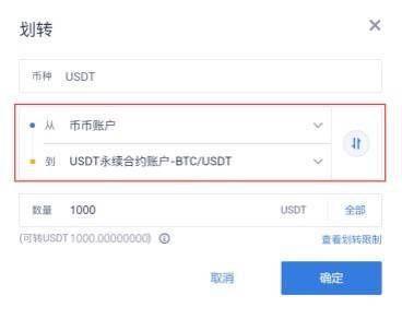 钱包的usdt怎么卖(钱包里的usdt怎么卖出去)