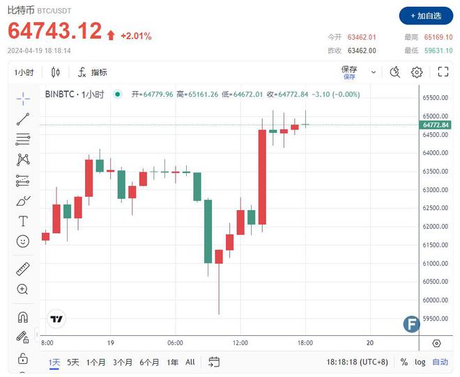 usdt哈希值查询(币圈哈希值是什么意思)