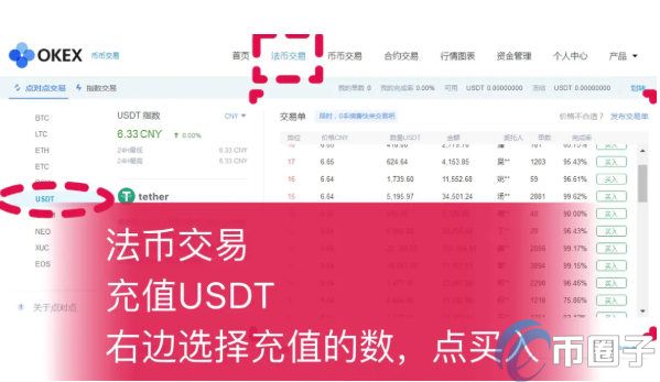 怎么看假的usdt(怎么看假的5角纸币真假)