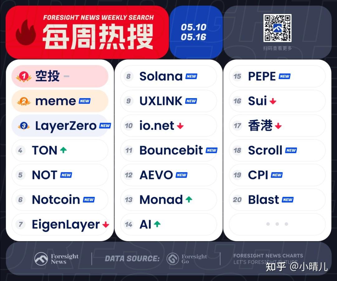 bit-z交易所usdt下载的简单介绍