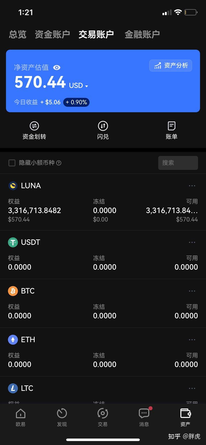 luna怎么兑换usdt的简单介绍