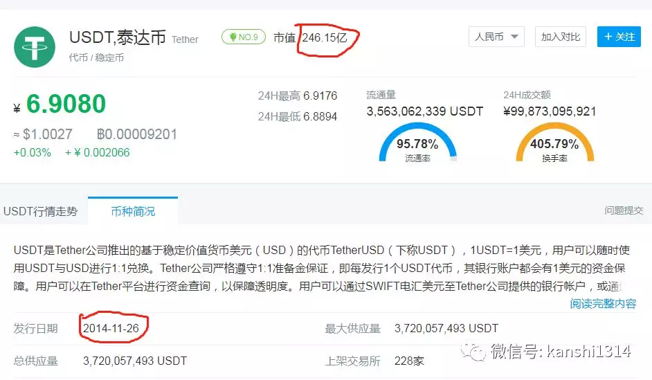 usdt怎么购买基金(怎么用usdt买fil)