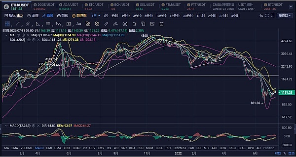 包含如果usdt爆雷会怎么样的词条