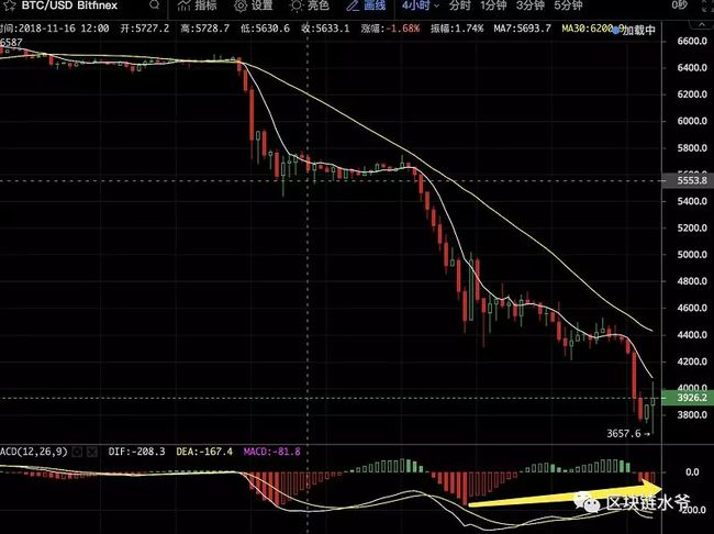 包含如果usdt爆雷会怎么样的词条