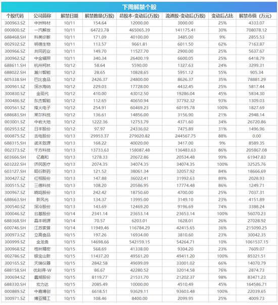 下浮USDT是什么(usdt下浮分销合法吗)
