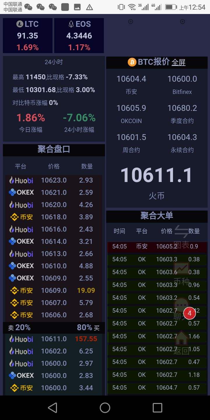 比特网usdt怎么卖出(正规usdt交易平台官网)