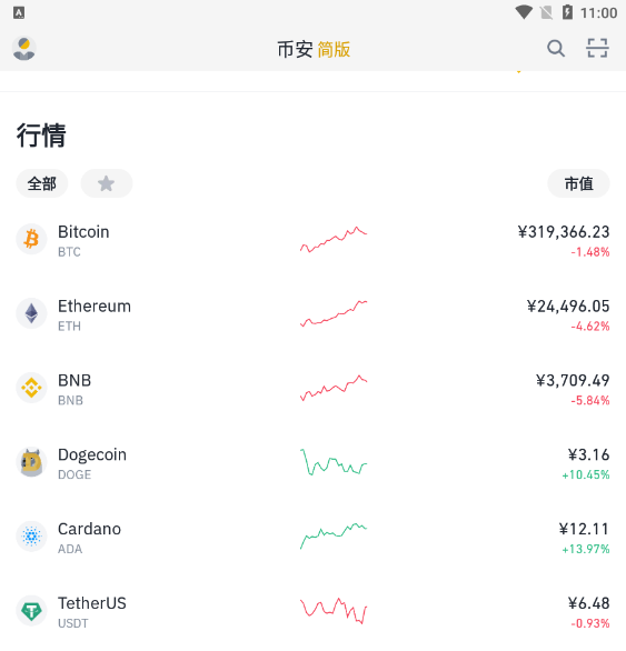 ok交易所充值usdt(ok交易所的币怎么提到钱包)