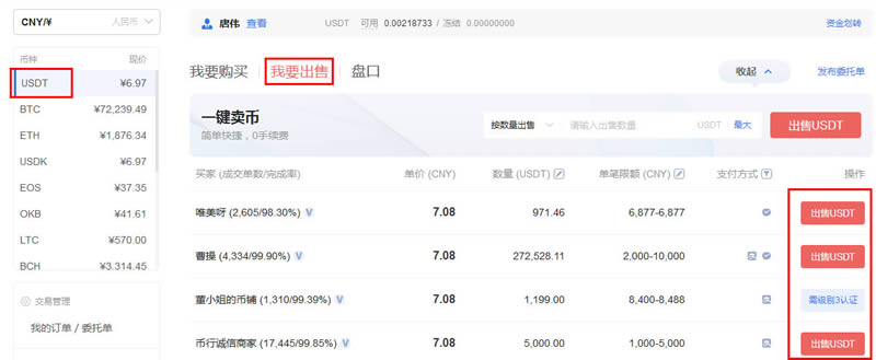 支付宝usdt能用多久(支付宝买usdt给手续费)