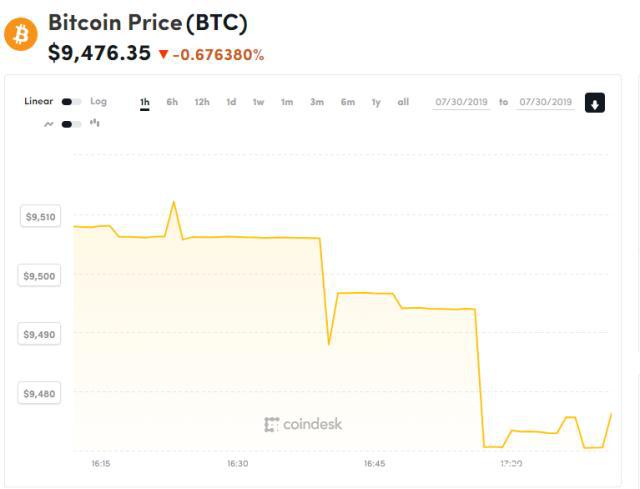 怎么看假的usdt(怎么看假的小马宝莉卡)