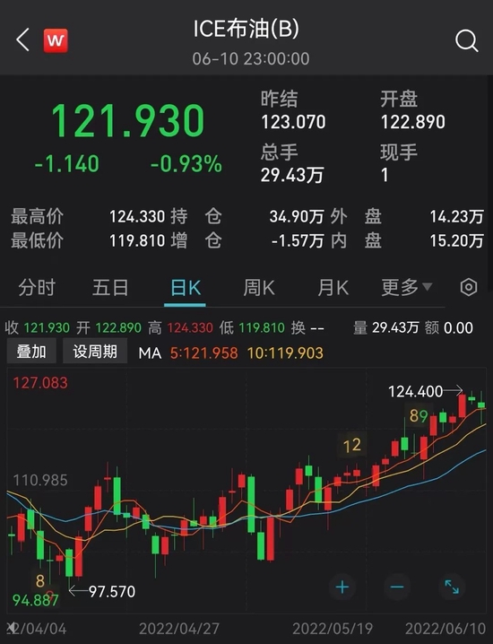 usdt换人民币行情(usdt兑换人民币手续费怎么计算)