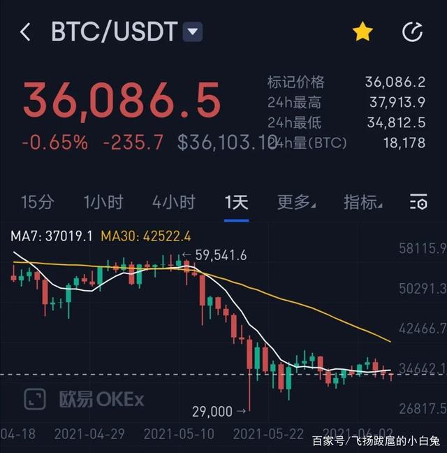 usdt最多能转多少(usdt可以转到国外账户吗)