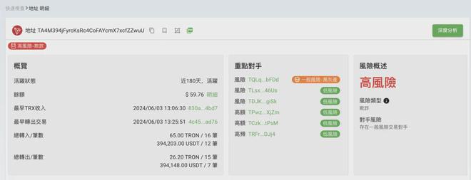 关于usdt怎么选择转账通道的信息