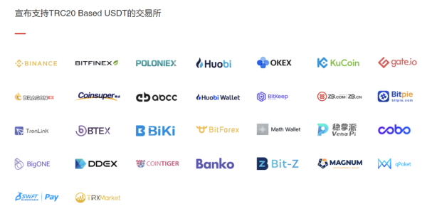 关于美国usdt怎么读音是什么的信息