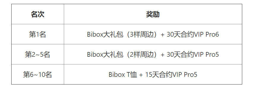 usdt转账能量(usdt转账能量计算)