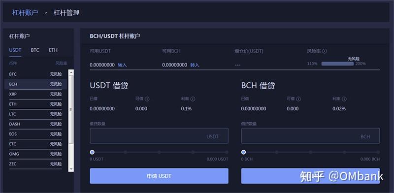 USDT的解释(usdtusd)