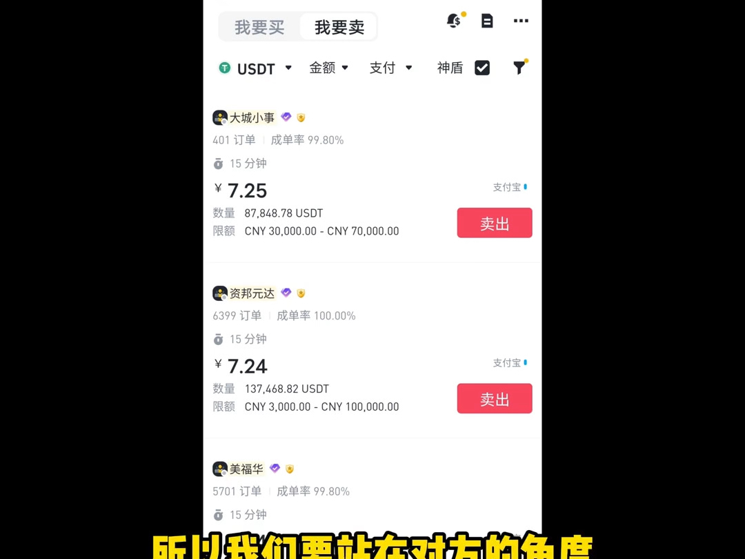 国内usdt可以买币吗(usdt在什么平台上可以买)