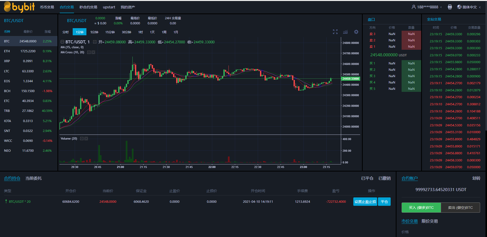 关于usdt交易违反什么法律的信息